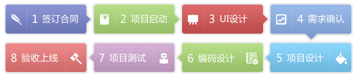 手机App开发