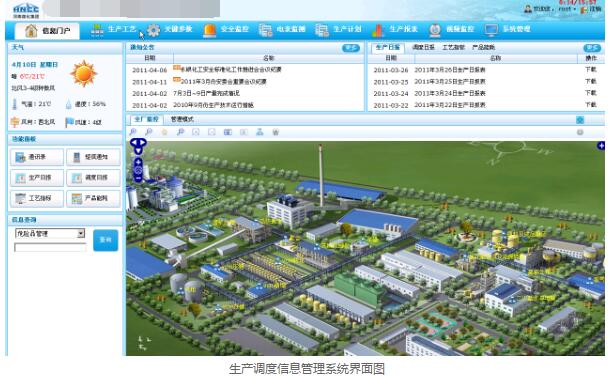 企业生产调度信息管理系统