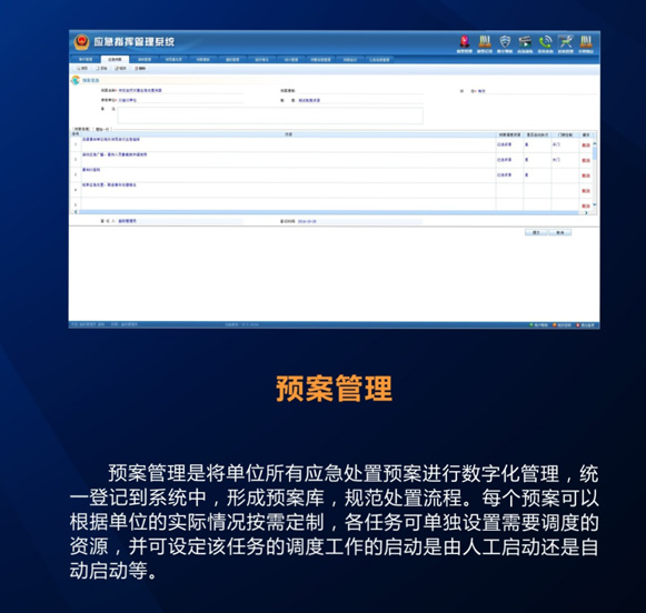 天津软件开发公司应急指挥管理系统解决方案